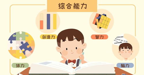 動畫賦能 充分發(fā)揮在線教育的獨特優(yōu)勢